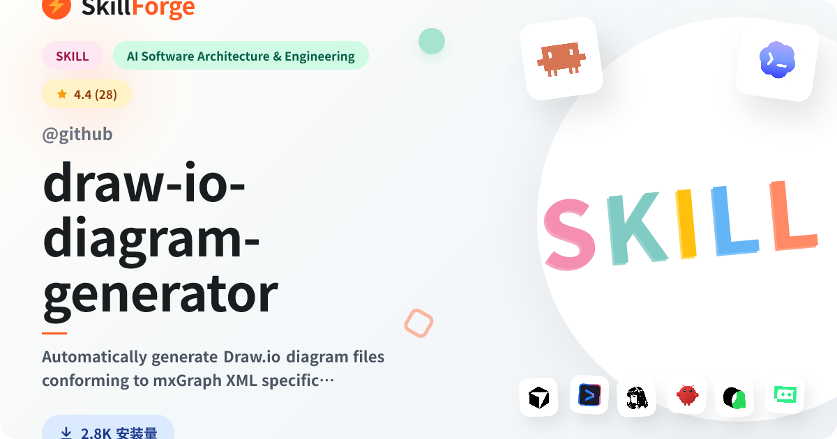 draw-io-diagram-generator · diagrams — SkillForge