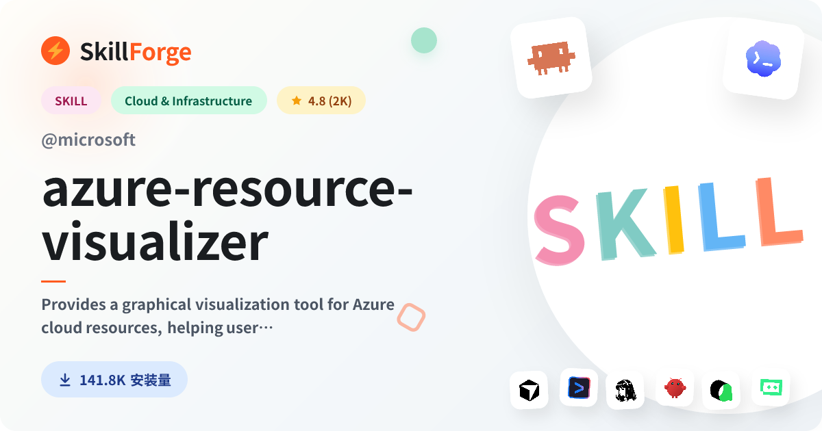 azure-resource-visualizer — SkillForge