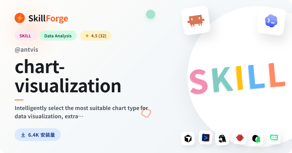 chart-visualization · data visualization — SkillForge