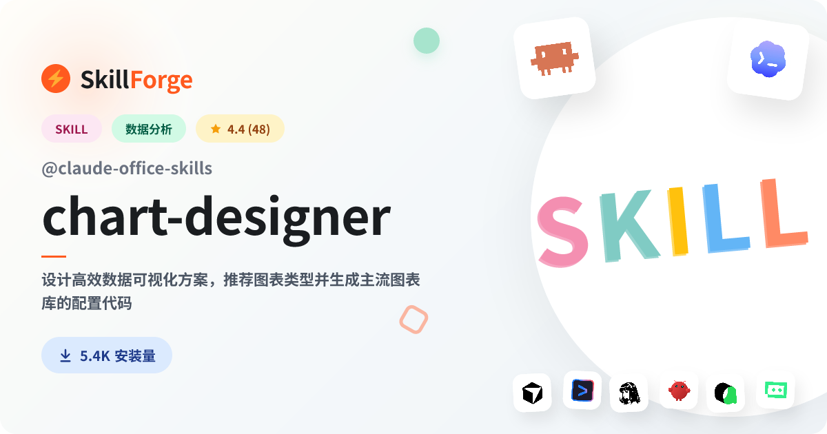 chart-designer · data visualization — SkillForge