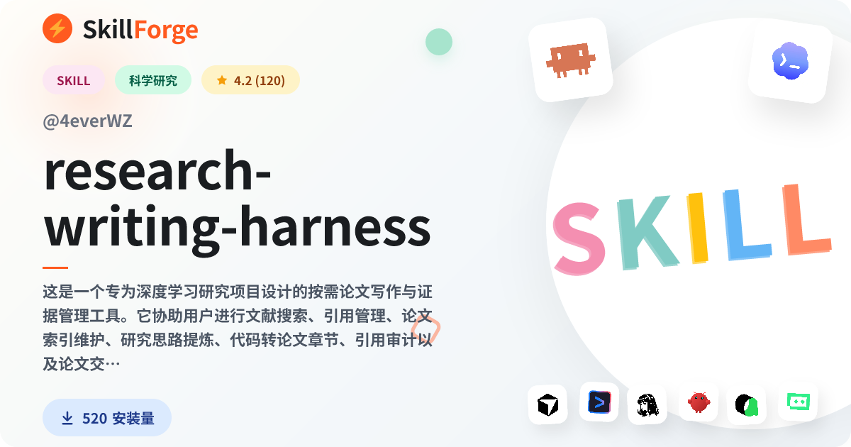 research-writing-harness · research writing — SkillForge