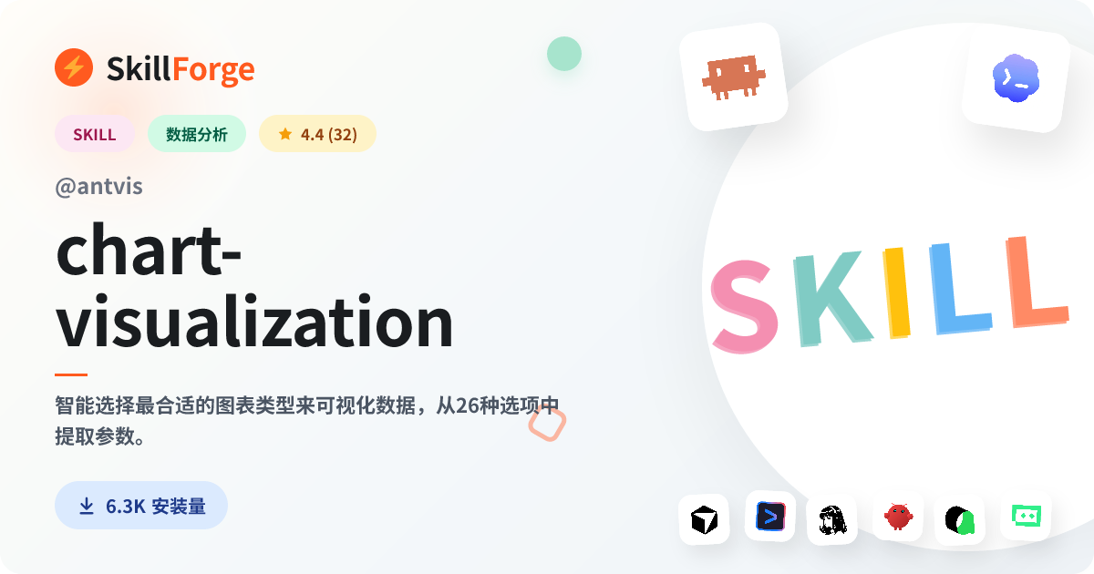 chart-visualization · data visualization — SkillForge